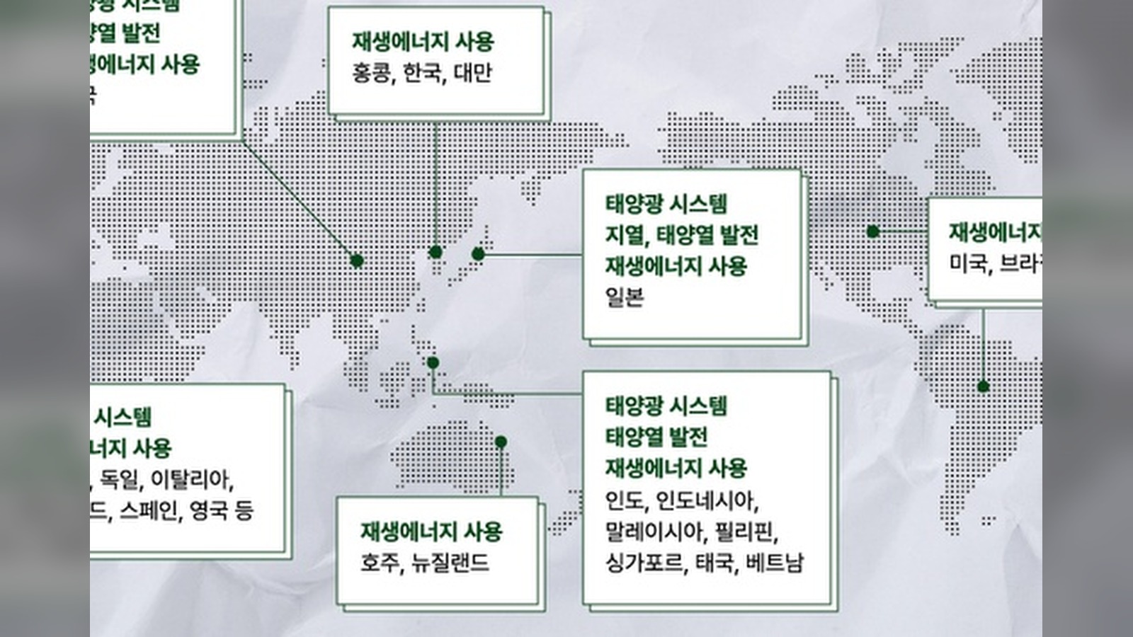 땡스카본, 신보 '퍼스트펭귄' 선정... 최대 40억