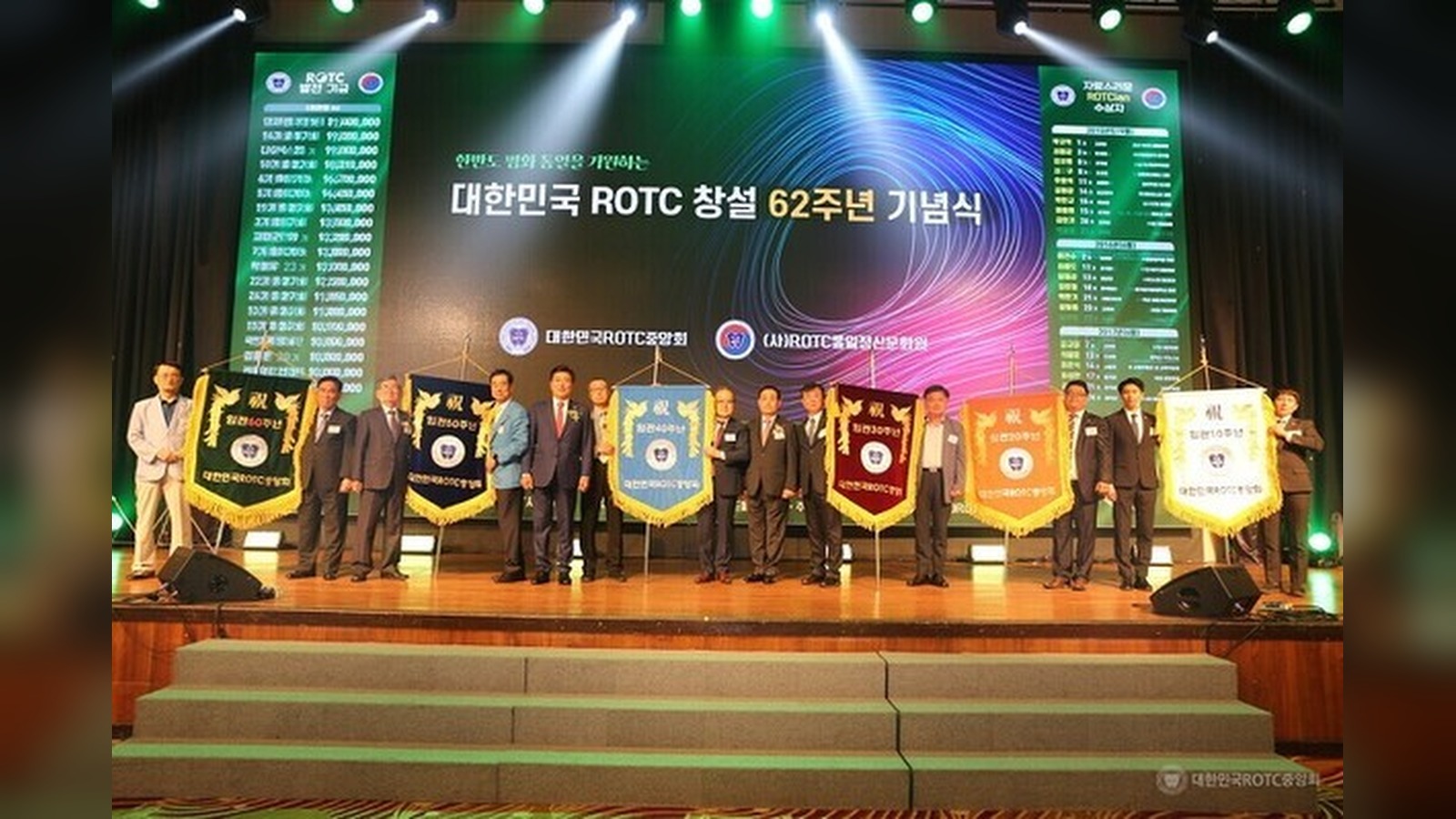 ROTC 중앙회 문서 위조 의혹 확산…비대위 "조직 정상화 시급"