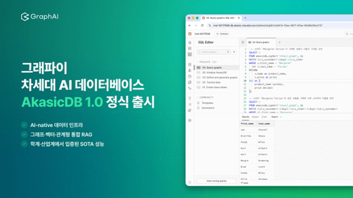그래파이, '아카식DB 1.0' 공개… AI 데이터 인프라 시장 공략