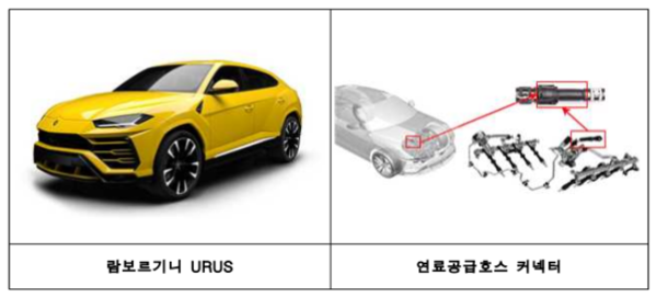 국토교통부, 76개 차종 21만 대 리콜 조치