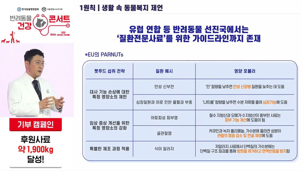 사진제공=반려동물 건강 토크콘서트