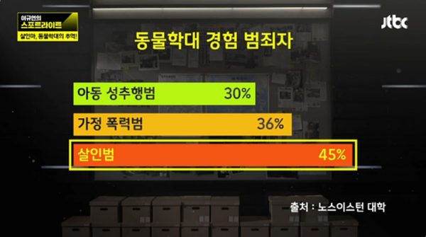 사진출처=JTBC '이규연의 스포트라이트' 