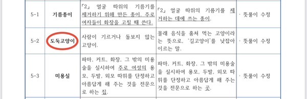 사진출처=국립국어원