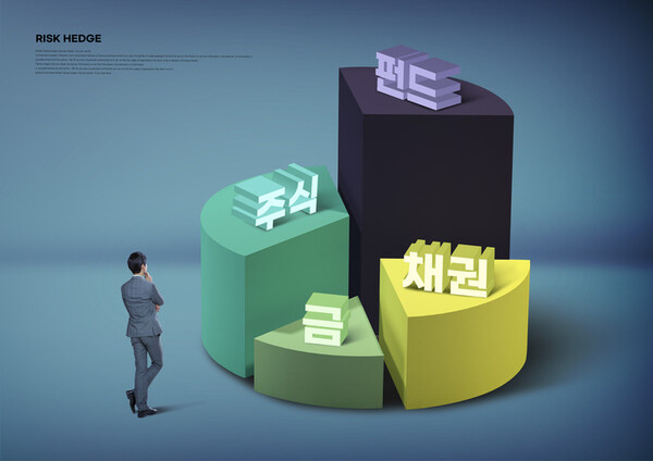 경기도, 450억 규모 재기지원펀드 2호 조성‥실패 기업의 가능성에 집중 투자