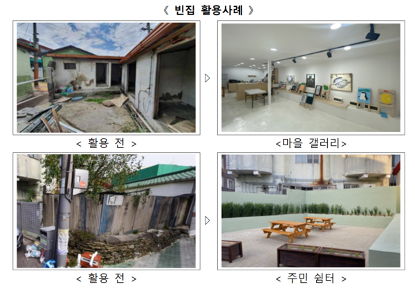 빈집 활용사례