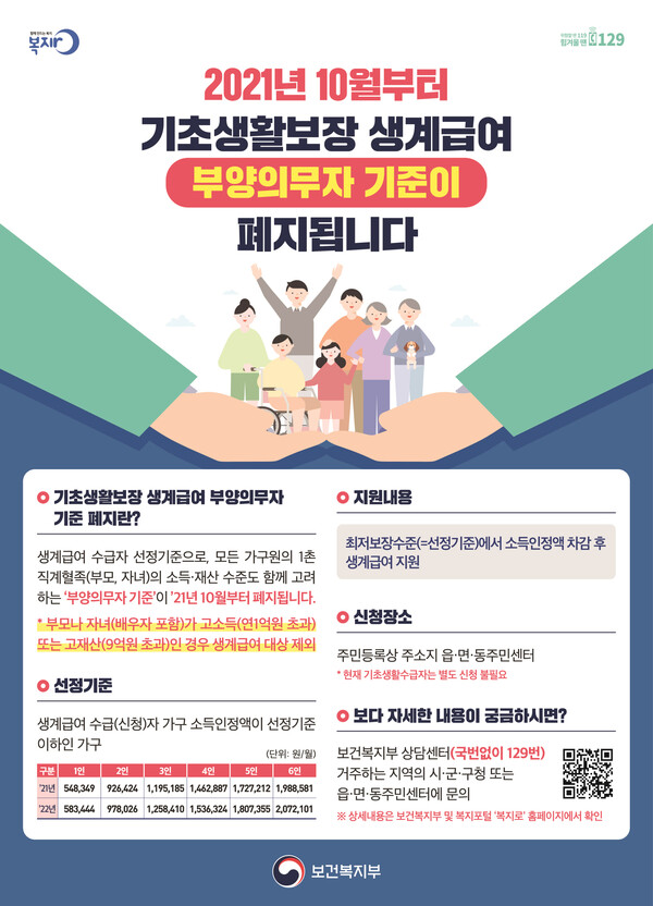 ‘기초생활보장 생계급여’ 혜택, 더 많은 시민이 누린다
