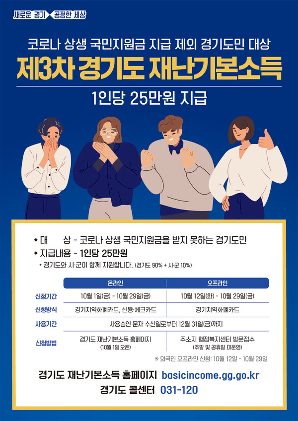 의무복무 군인, 경기도 재난기본소득 전국 PX(군 마트)에서도 쓸 수 있다
