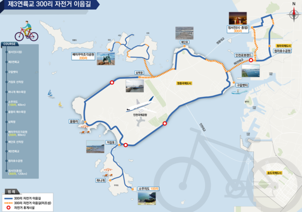 “인천시, 300만 인천시민 잇는 300리 자전거 이음길 선포”