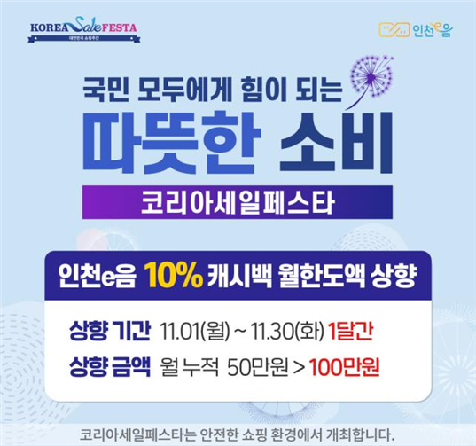 인천시, 11월엔 100만원까지 인천e음 캐시백 10% 지급