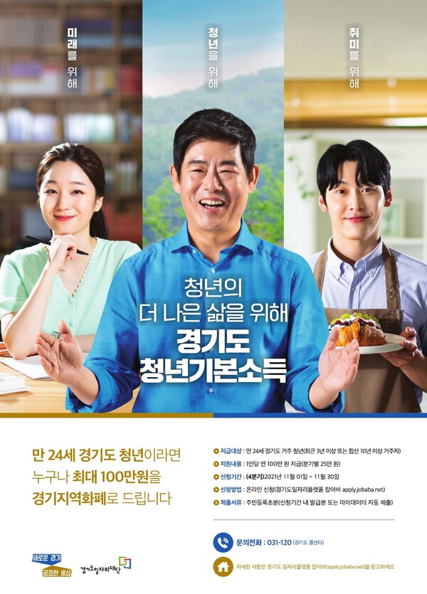 ‘경기도 청년기본소득’, 11월 1일부터 4분기 접수…분기별 25만원 지급
