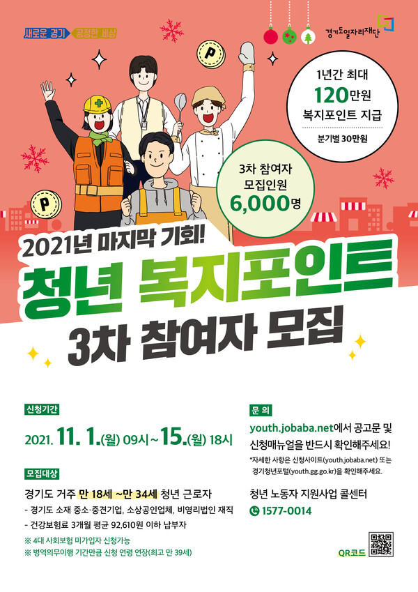 경기도, 연간 120만원 ‘청년 복지포인트’ 마지막 3차 참여자 6천명 모집