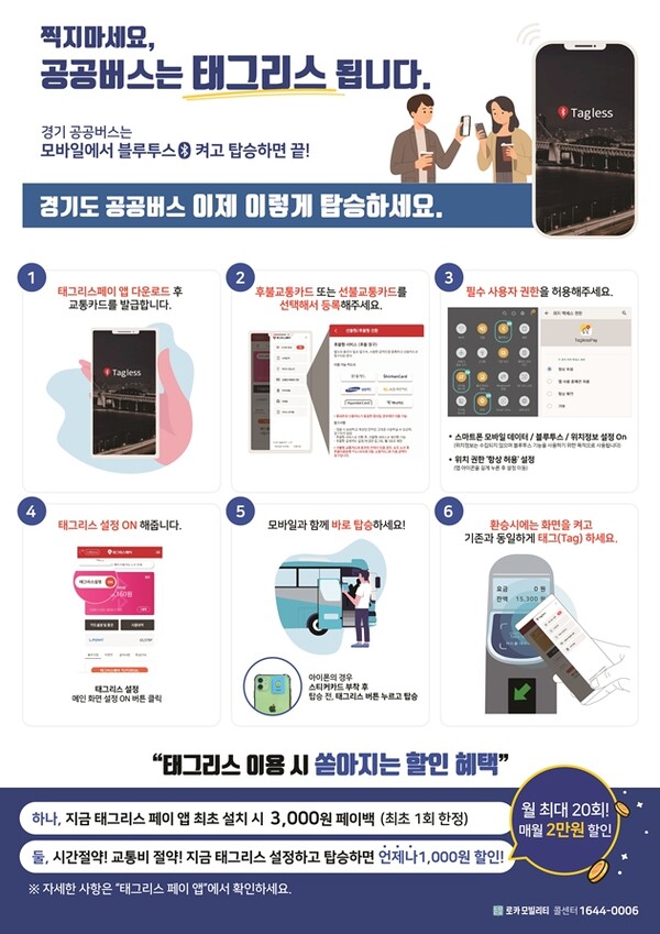 경기도 공공버스 태그리스 포스터