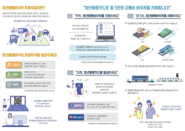 2021 산업단지 청년교통비 지원사업 리플렛