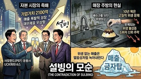 [데스크 칼럼] 2100억의 금자탑과 '배수구 장갑'… 설빙, 자본의 달콤함에 가려진 위생의 민낯