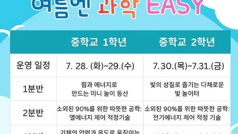 부산과학체험관, 과학융합캠프 ‘여름엔 과학이지(EASY)’ 운영