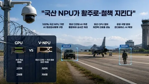 [UP! START] 딥엑스, 공군 AI 영상감시 시스템 국산화