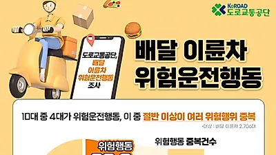 도로 위의 무법자 배달 이륜차... "10대 중 4대가 위험하게 운전한다