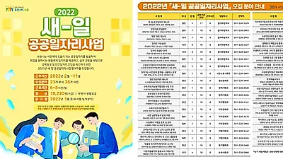 수원시,‘2022년 새-일 공공일자리사업’참여자 모집
