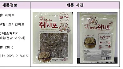 식약처, 황색포도상구균 검출된 '쥐치포' 회수 조치