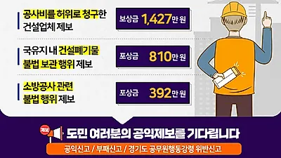 경기도, ‘공사비 부풀린 건설업체 신고’ 등 공익제보자 13명에 3,398만 원 지급