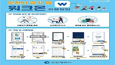 따뜻한 봄날, 뚜벅뚜벅 걷기 좋은 인천 길