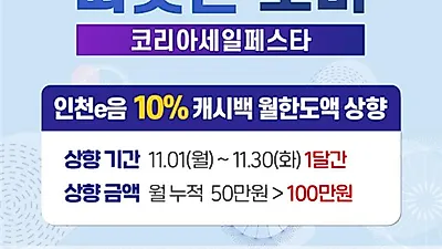 인천시, 11월엔 100만원까지 인천e음 캐시백 10% 지급