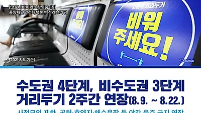 [카드뉴스] 수도권 4단계, 비수도권 3단계 거리두기 2주간 연장(8.9. ~ 8.22.)