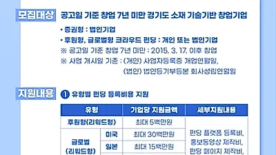 세계시장 꿈꾸는 경기 스타트업, 크라우드 펀딩으로 성공 창업 도전하세요!