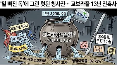 [데스크 칼럼] '밑 빠진 독'에 그린 헛된 청사진… '오너 3세' 떠난 교보라이프플래닛, 13년 표류의 종착역