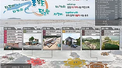 인천시,‘22년 어촌뉴딜 공모 선정.. 389억 원 추가 확보