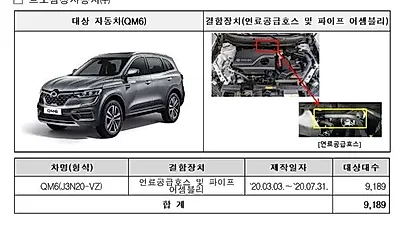 르노삼성·비엠더블유·현대·기아 등 시정조치(리콜)