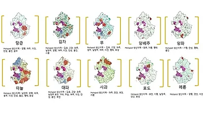 경기도, 지역별 농산물 생산분포와 주산지역 정보를 한눈에 살필 수 있는 농산물 생산지도 제작, 공개