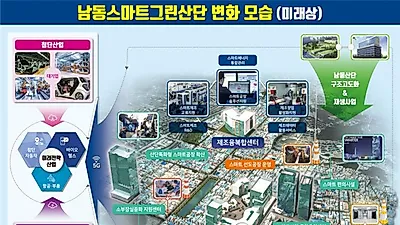 인천시 산업단지가 꿈틀대고 있다.
