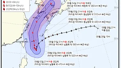 초강력 태풍 '힌남노', 우리나라에는 언제?