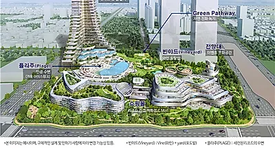 “롯데몰 송도” 내년 본격 착수, ‘25년 하반기 개장