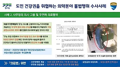 ‘사무장병원’과 의사 가운을 입고 수술에 직접 참여한 의료기기판매업자 등 무더기 적발