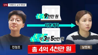 '전청조 전 연인' 남현희 계좌로 들어간 돈이 무려 '충격'