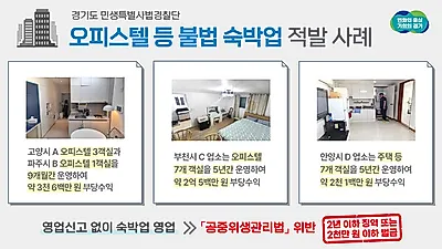 경기도 특별사법경찰단, 미신고 숙박업소 36개소 103객실 적발