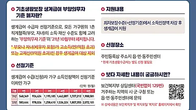 ‘기초생활보장 생계급여’ 혜택, 더 많은 시민이 누린다