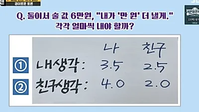 요즘 핫한 '만원 더 낼게' 논쟁 뭐길래? 연예인들까지 '난리' 