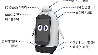 “요즘 울적하세요?” 대화로 노인 우울 치유하는 가정용 로봇 나온다