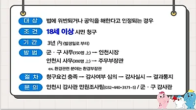 인천시, 주민감사 청구권 확대 시행
