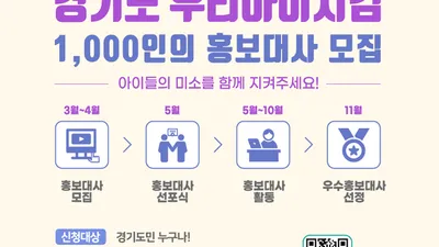 경기도여성가족재단, ‘우리아이지킴 1000인의 홍보대사’ 모집