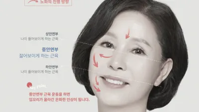 집에서 따라하는 얼굴 근육 PT 동안 운동법
