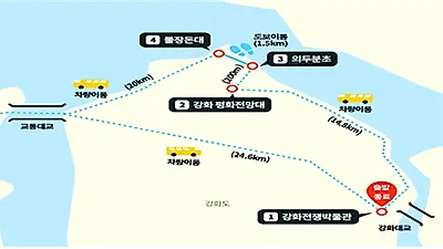 ‘디엠지(DMZ) 평화의 길’ 강화테마노선 개방