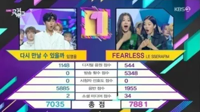 임영웅, 방송점수 0점으로 1위 놓쳐…KBS 해명요구 빗발