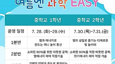 부산과학체험관, 과학융합캠프 ‘여름엔 과학이지(EASY)’ 운영