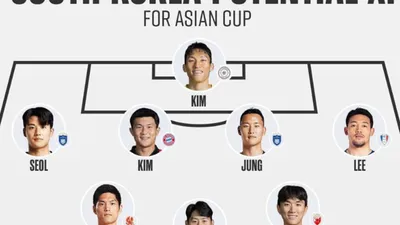 AFC 아시안컵 카타르 예상 라인업 화제, 경기 일정 언제? 