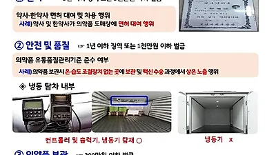 경기도 특사경, 의약품 도매상 335개소 대상 의약품 유통관리 불법행위 집중 수사