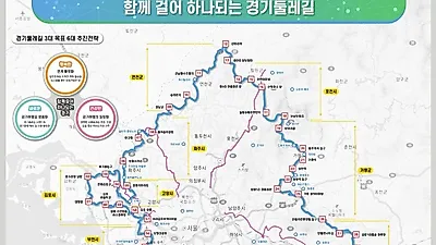 경기 둘레길 시범구간(김포~가평) 9월말 임시 개통 예정 … 연말까지 완료 목표